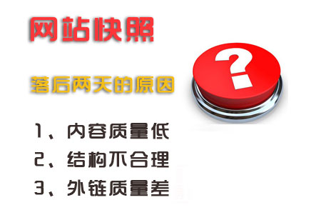 深度解析網(wǎng)站快照不更新，快照停留不前原因