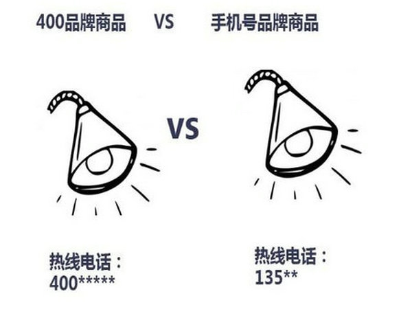 永城400電話辦理